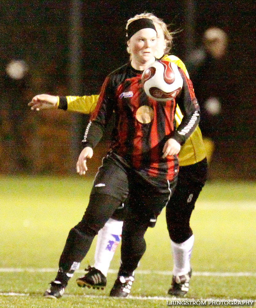 Team SLA Dam-Ulvåkers IF 0-1,dam,Södermalms IP,Skövde,Sverige,Fotboll,,2008,11012